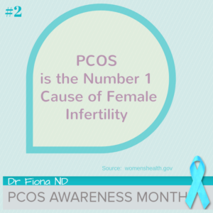 Pcos is the Number 1 Cause of Female lnfertility